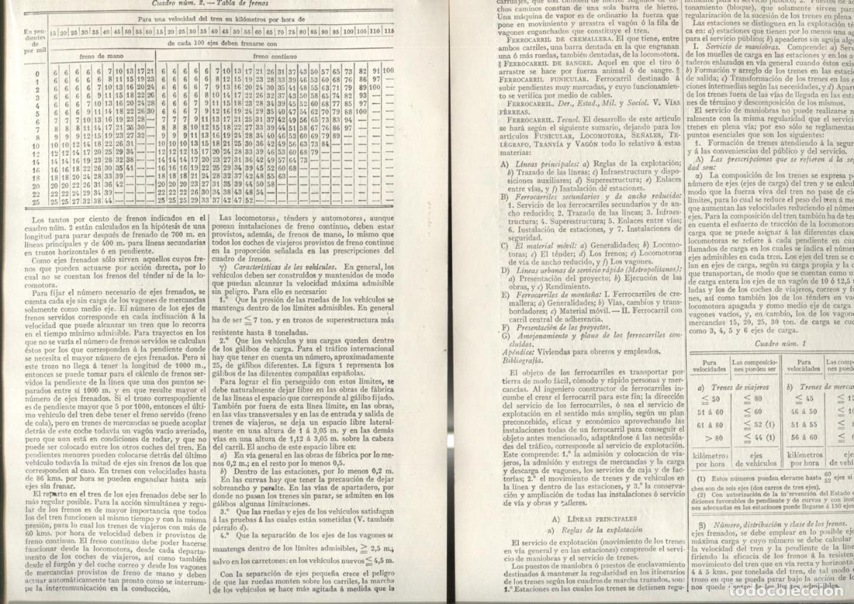 Cartes Postales: Articulo sobre FERROCARRIL de Espasa Calpe, 140 paginas - Varios