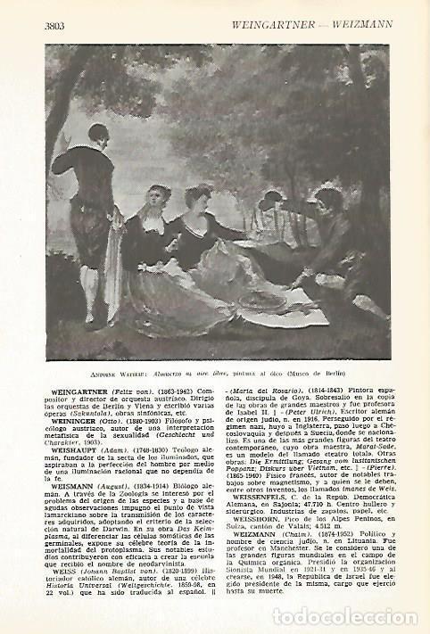 Postkarten: LAMINA VOX 16797: Almuerzo al aire libre, por A. Watteau - Varios