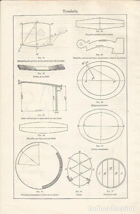 Postales: LAMINA ESPASA 35107: Utensilios para toneles - Varios