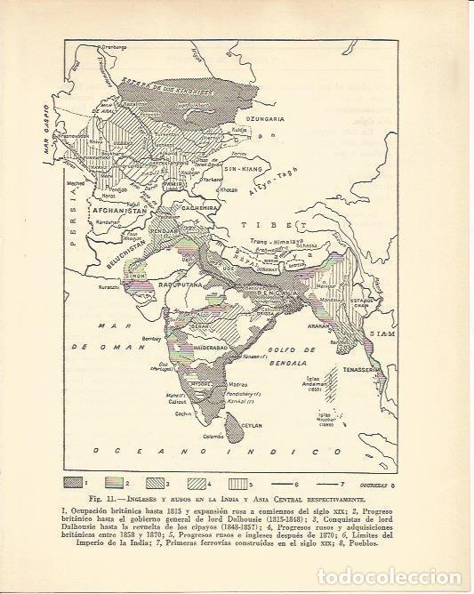 Postais: LAMINA 20889: Mapa de los ingleses y rusos en Asia central - Maurice Crouzet