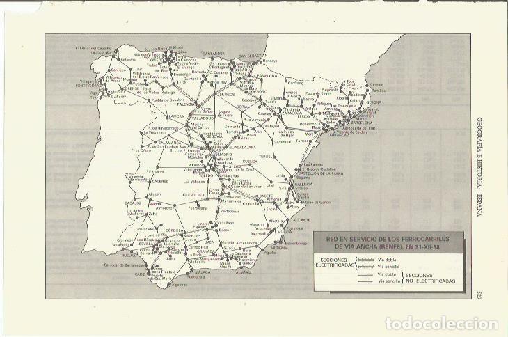 Postais: LAMINA ESPASA 35392: Mapa de la red de RENFE - Varios