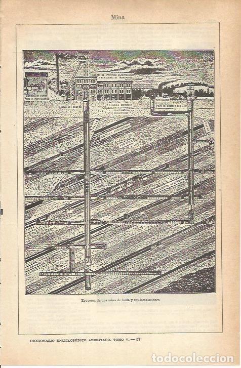 Postkarten: LAMINA 21282: Esquema de una mina de hulla - VVAA
