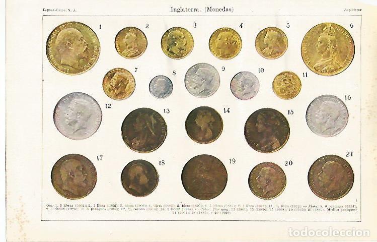 Postales: LAMINA ESPASA 30385: Monedas de Inglaterra - Varios