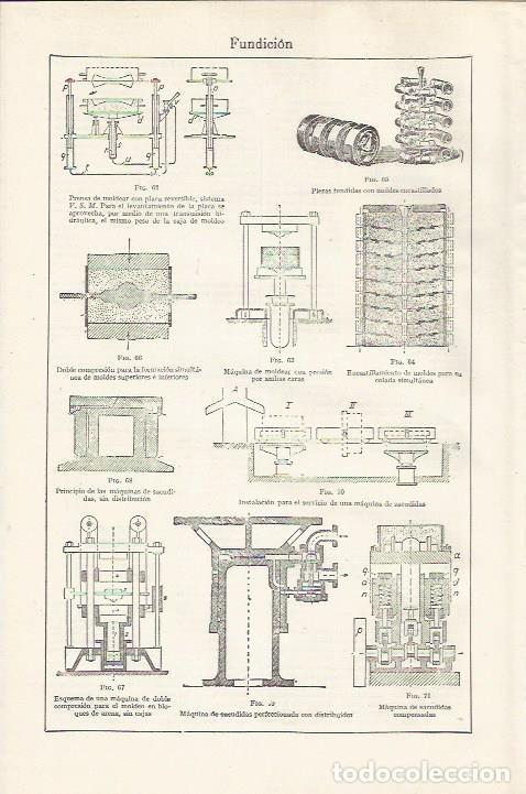 Postales: LAMINA ESPASA 37399: Prensas para fundicion - Varios