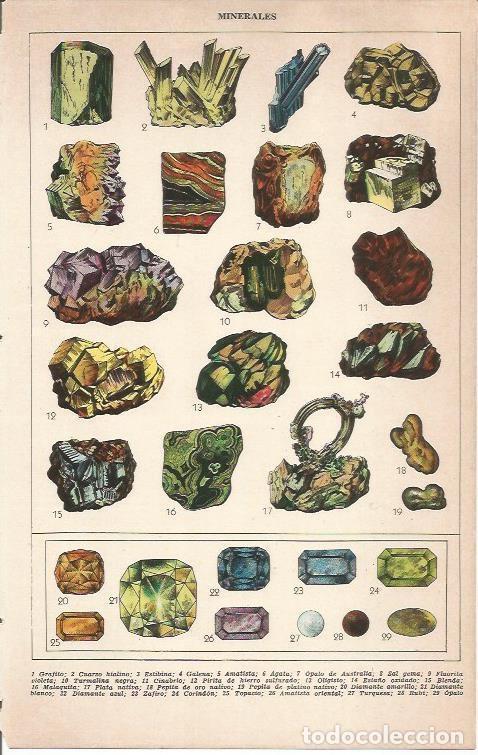 Postcards: LAMINA 51700: Minerales - VVAA