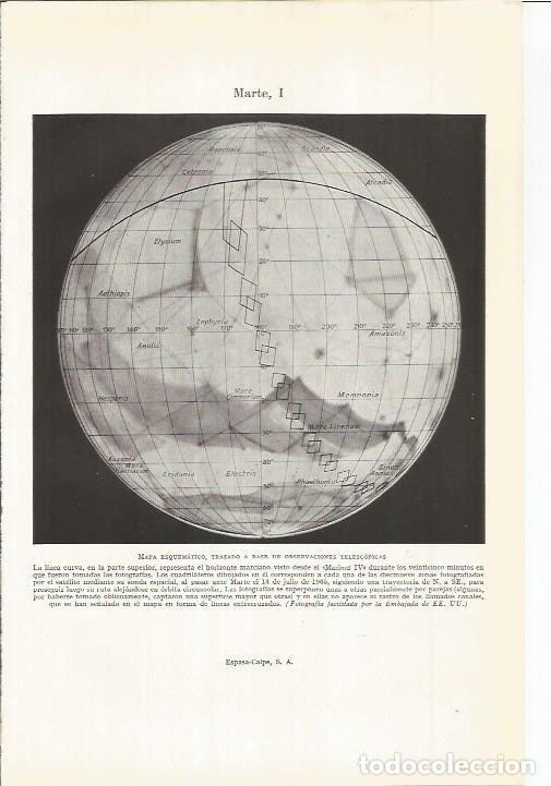 Postkarten: LAMINA ESPASA 38227: Mapa esquematico del planeta Marte - Varios