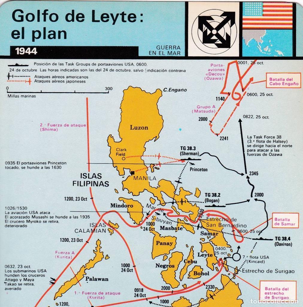 Postales: FICHA GUERRA EN EL MAR: GOLFO DE LEYTE: EL PLAN. 1944 - NULL
