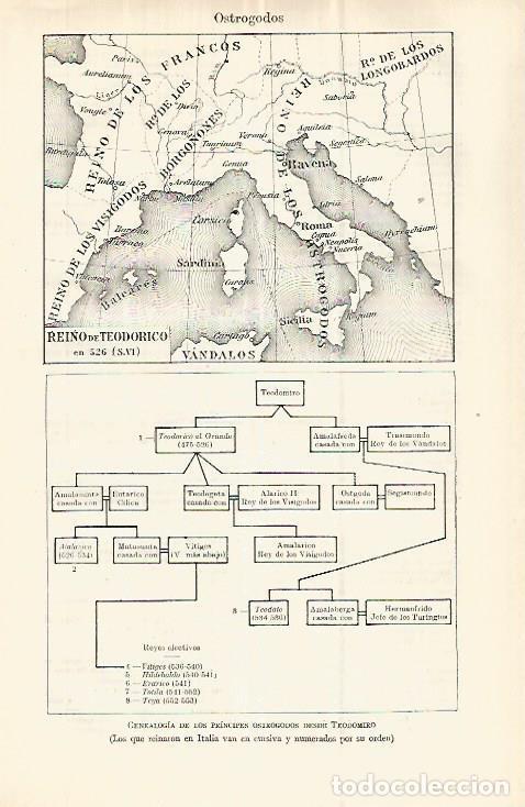 Cartes Postales: LAMINA ESPASA 32957: Genealogia de los principes ostrogodos - Varios