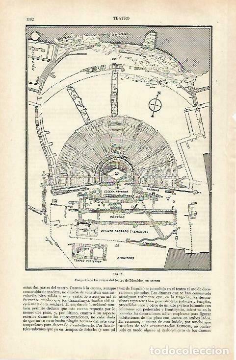 Postais: LAMINA ESPASA 33532: Plano del teatro de Dionisos en Atenas - Varios