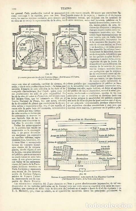 Postais: LAMINA ESPASA 33543: Manual El Teatro de la Colecci&oacute;n Tabor - Varios
