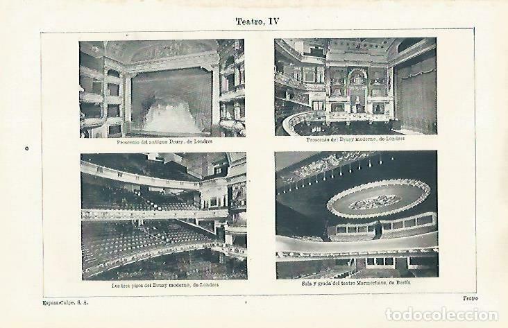 Postcards: LAMINA ESPASA 33563: Teatro Drury de Londres y Marmorhaus de Berlin - Varios