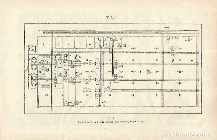 Cartoline: LAMINA ESPASA 33607: Planta de fabrica de tejas - Varios