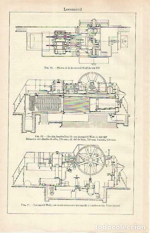 Postais: LAMINA ESPASA 33404: Locomovil Wolf - Varios