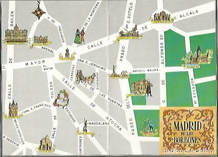 Postais: LAMINA 14424: Mapa del Madrid de los Borbones - Lorenzo Lopez Sancho, dibujos de Go&ntilde;i