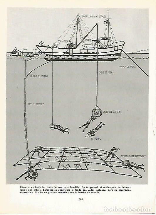 Postais: LAMINA 14889: Dibujo de arqueologia subacuatica - VVAA