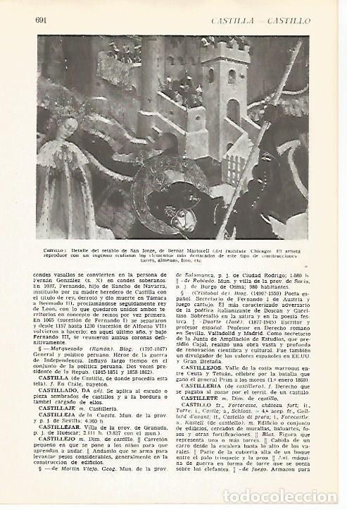 Postkarten: LAMINA VOX 16655: Retablo de San Jorge de Bernat Martorell - Varios