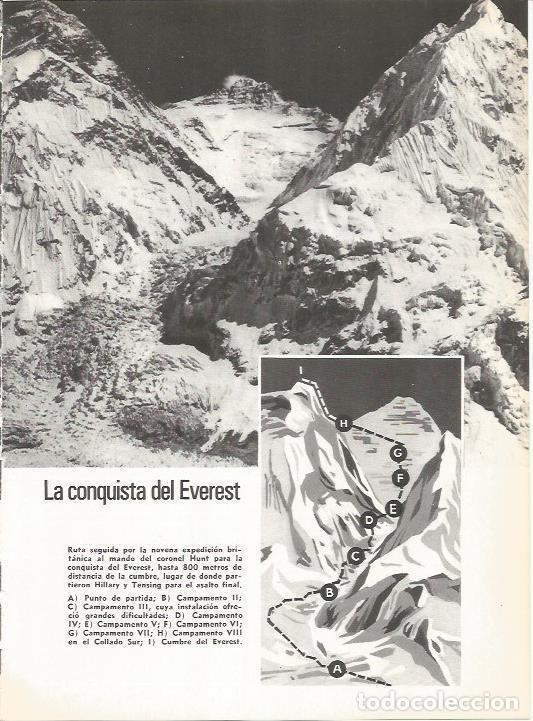 Cartes Postales: LAMINA 19601: El Everest - Jaime Ministral