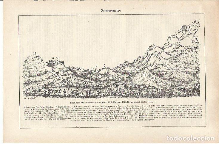 Cartoline: LAMINA ESPASA 34168: Plano de la Batalla de Somorrostro en 1874 - Varios