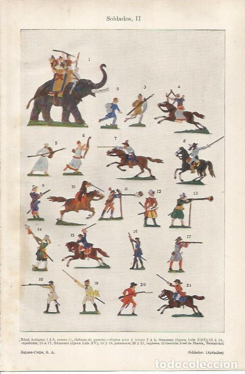 Cartes Postales: LAMINA ESPASA 34118: Sodados de la Colecci&oacute;n Jose de Ibarra - Varios