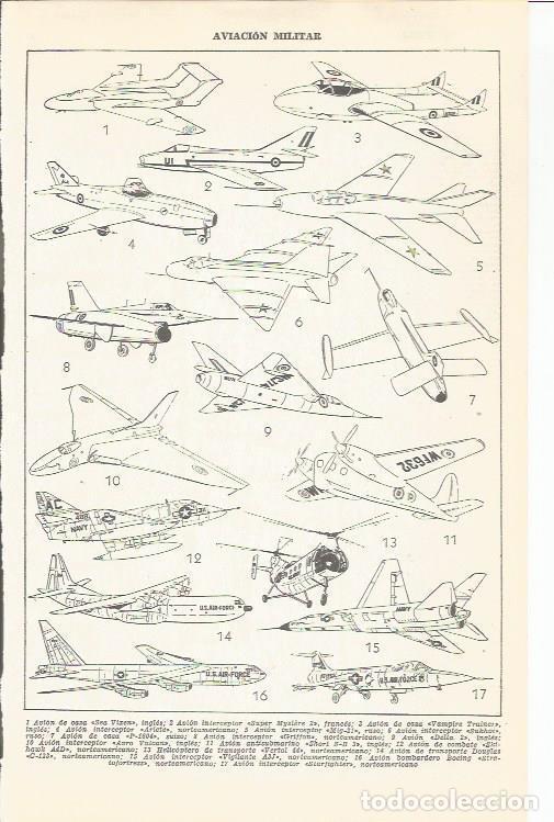 Cartoline: LAMINA 21403: Aviacion militar - VVAA