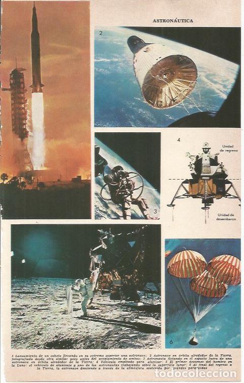 Cartoline: LAMINA 21398: Astronautica - VVAA