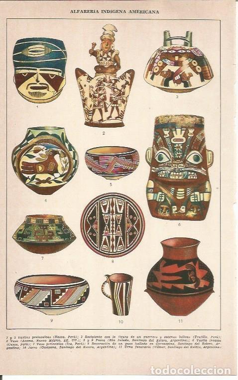Cartoline: LAMINA 21359: Alfareria indigena de America - VVAA