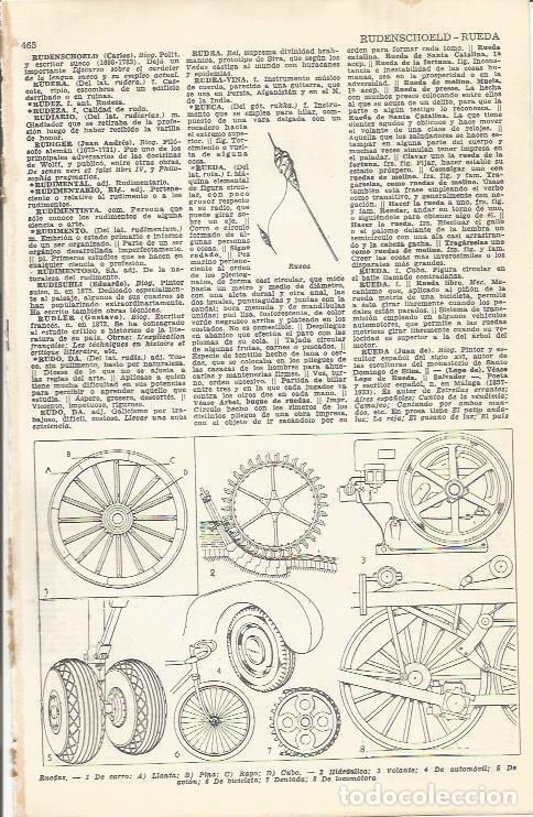 Cartoline: LAMINA 21519: Tipos de ruedas - VVAA