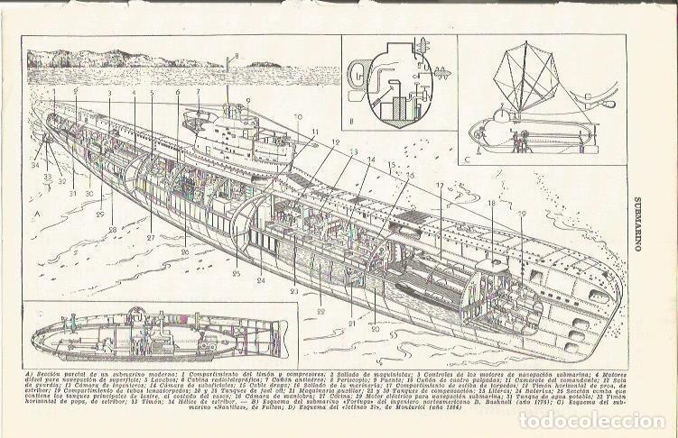 Postkarten: LAMINA 21544: Submarino - VVAA