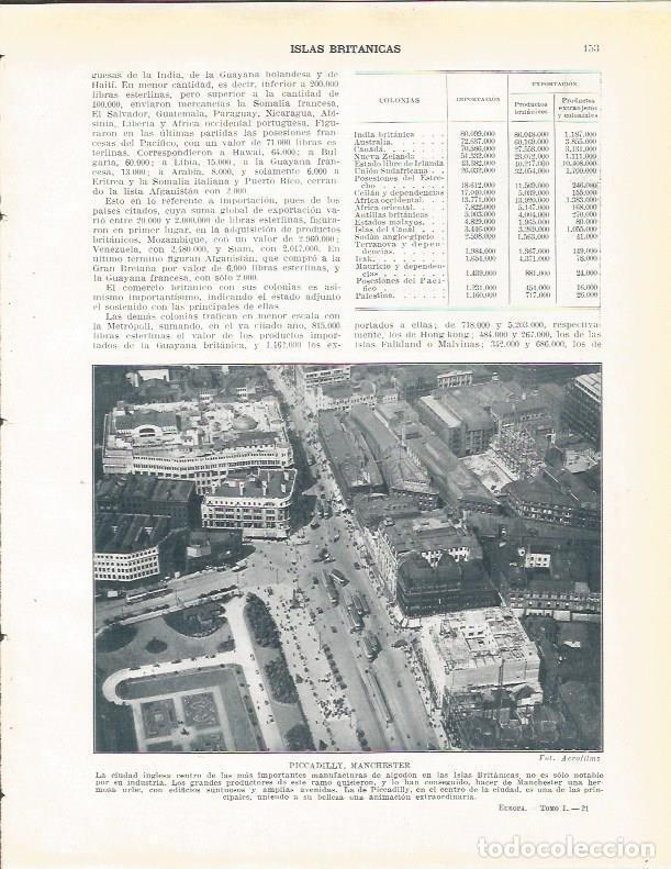 Cartoline: LAMINA 20903: Vista aerea de Picadilly de Manchester - Beltran y Rozpide