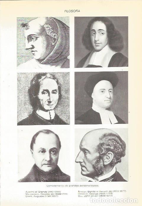 Postales: LAMINA 22188: Alberto el Grande, Malebranche, A. Comte, Spinoza, G. Berkeley y J. S. Mill - VVAA