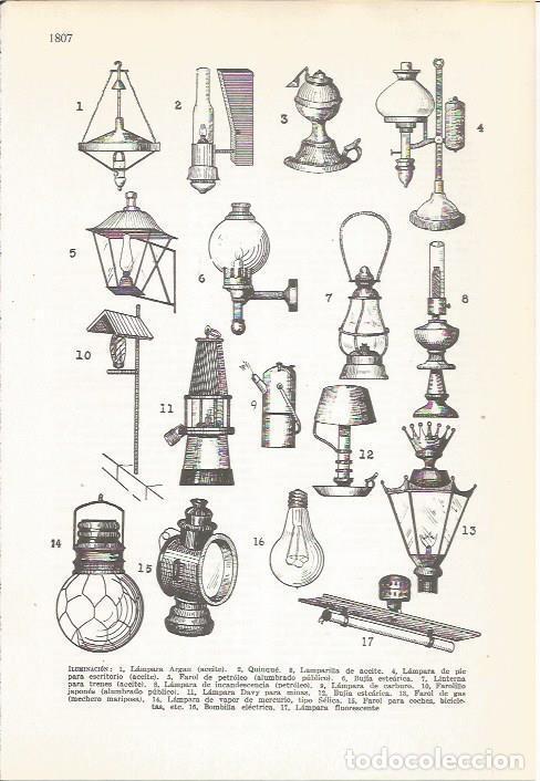 Postales: LAMINA 22311: Tipos de lamparas - VVAA