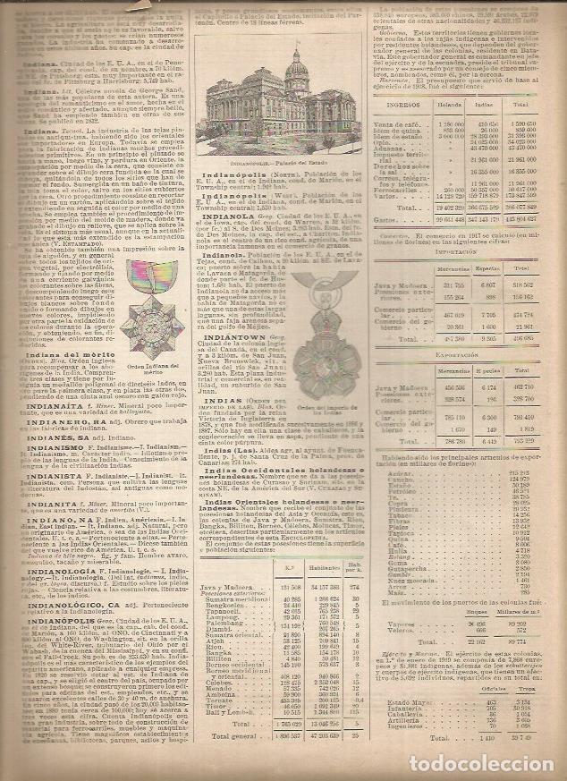 Cartes Postales: LAMINA 23251: Palacio del Estado en Indianapolis - Varios