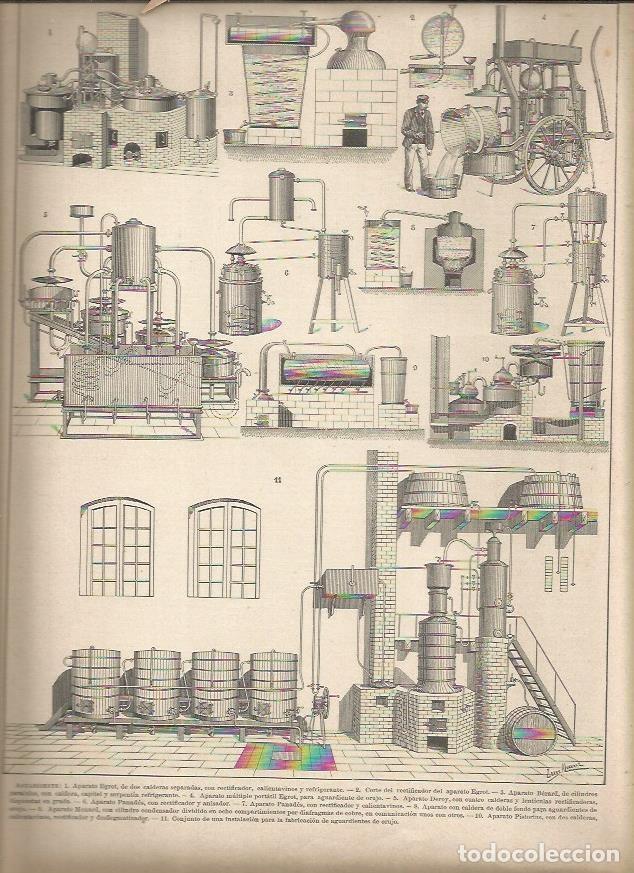 Postais: LAMINA 23381: Proceso para aguardiente - Varios