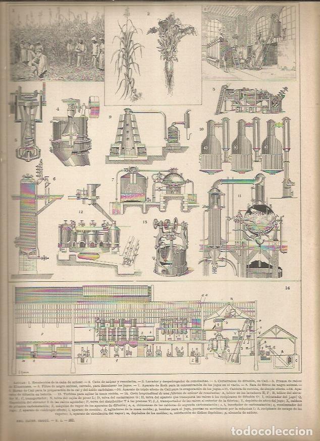Postcards: LAMINA 23074: Industrializacion del azucar - Varios