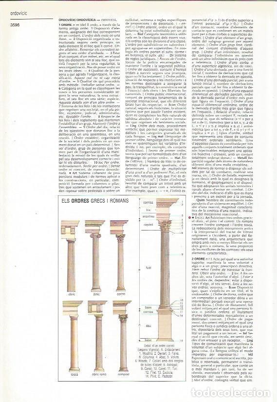 Postkarten: LAMINA 24455: Ordenes de Grecia y Roma - VVAA