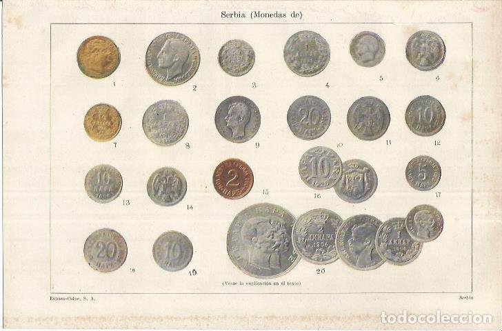 Cartes Postales: LAMINA ESPASA 37167: Monedas de Serbia - Varios