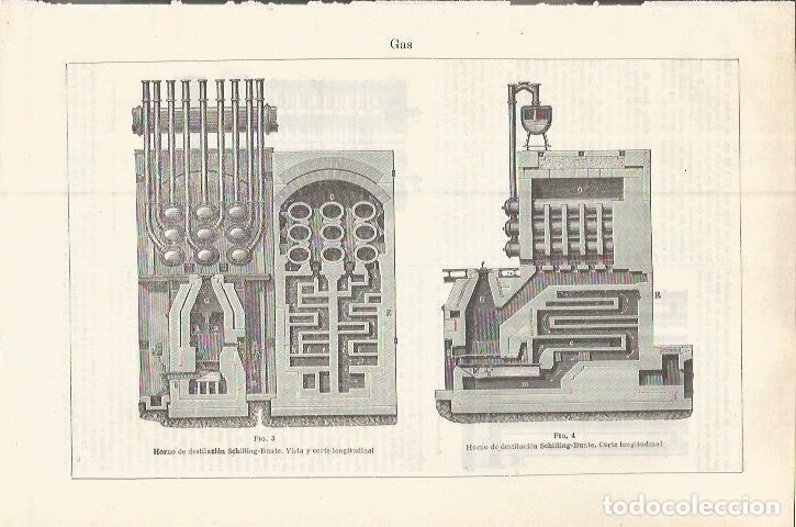 Postales: LAMINA ESPASA 37569: Hornos de destilacion - Varios