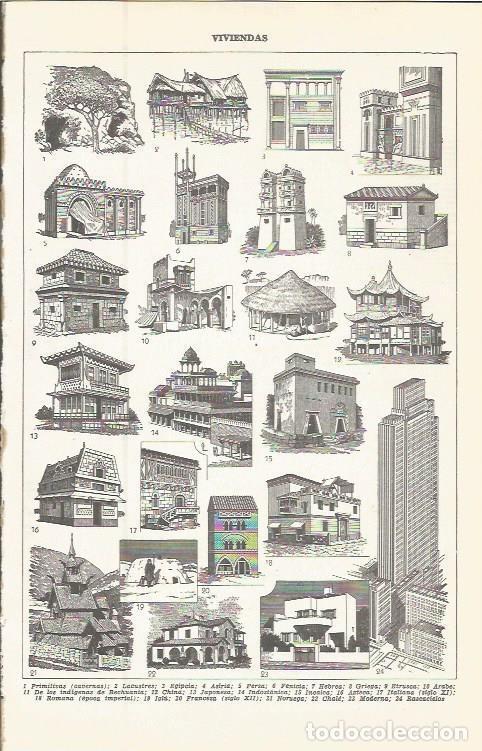 Postales: LAMINA 51633: Tipos de viviendas - VVAA