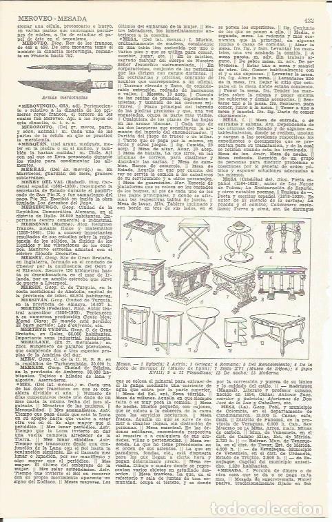 Postais: LAMINA 51692: Tipos de mesas - VVAA