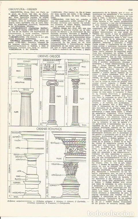 Postais: LAMINA 51719: Ordenes de Grecia y Roma - VVAA