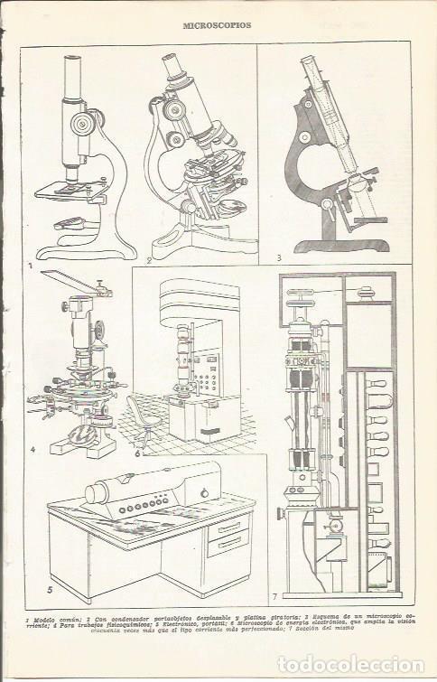 Postais: LAMINA 51699: Microscopios - VVAA