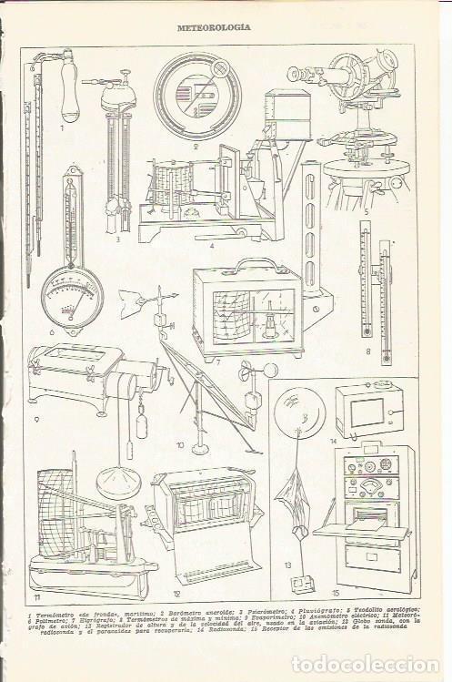 Postais: LAMINA 51694: Metereologia - VVAA