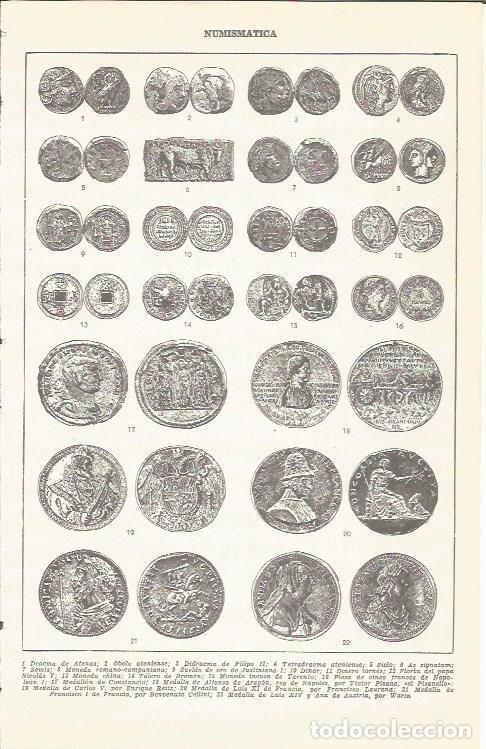 Postais: LAMINA 51716: Numismatica - VVAA