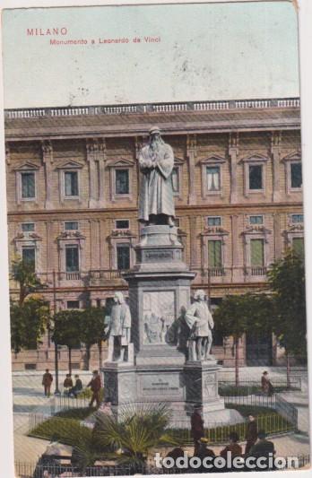 Postales: Mil&aacute;n