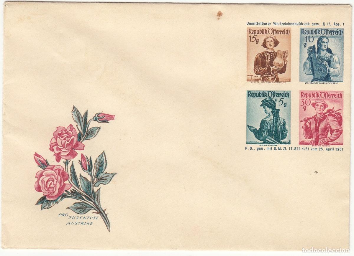 Postales: CRCAR310 AUSTRIA SOBRE ENTERO POSTAL NUEVO - Foto 1