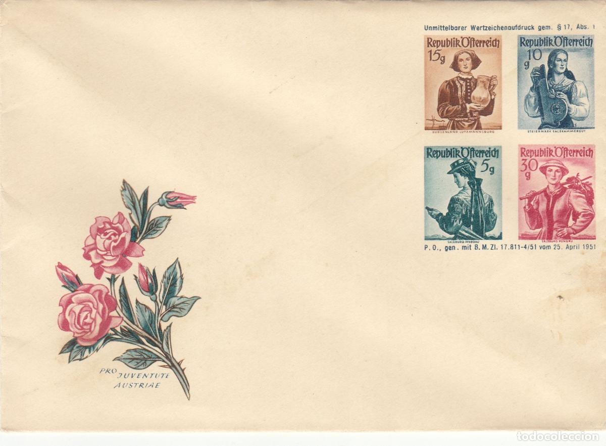 Postales: CRCAR311 AUSTRIA SOBRE ENTERO POSTAL NUEVO - Foto 1