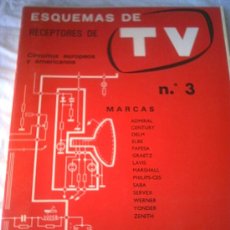 Radios antiguas: ESQUEMAS DE RECEPTORES TV - 1975. Lote 26474523