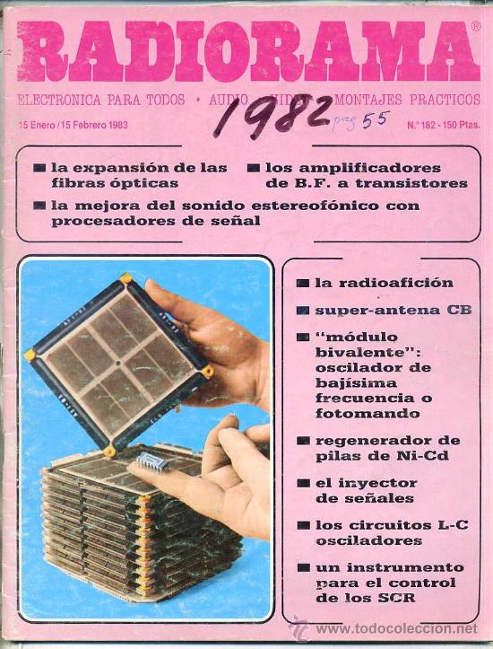 Radios antiguas: RADIORAMA N&ordm; 182 (1983) - Foto 1