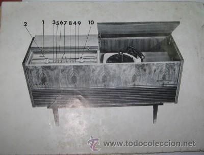 Radios antiguas: INSTRUCCIONES DE MANEJO DE BEETHOVEN DE LUJO - Foto 3