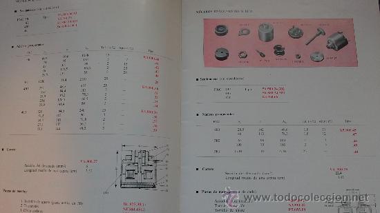 Radios antiguas: FERROXCUBE MINUVATT-A&Ntilde;O;65 - Foto 3